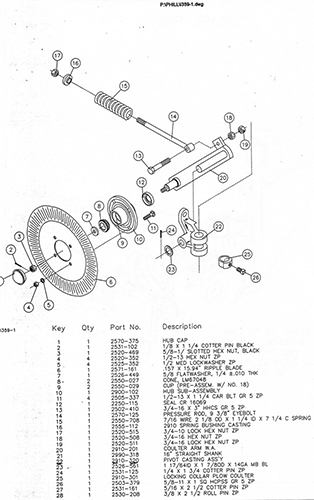 Coulter Parts Breakdown
